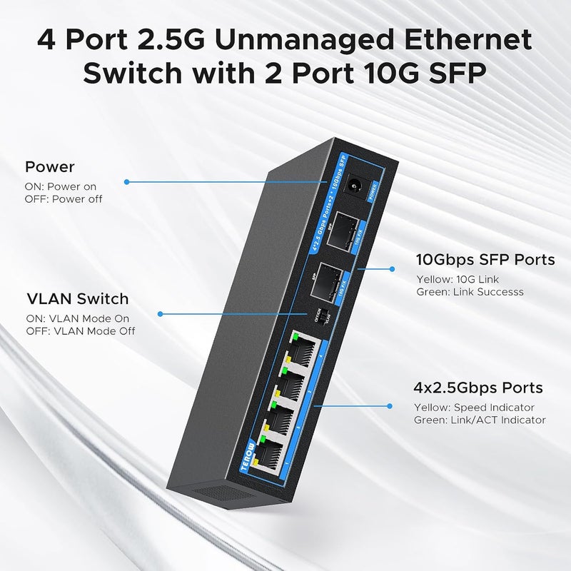 TEROW 4-Port 2.5G Ethernet Switch with 2 x 10G SFP+ Uplink – VLAN Supported Network Switch, Compatible with Gigabit/2.5GbE/10GbE for Home Office, NAS, Gaming & Access Points - Image 3